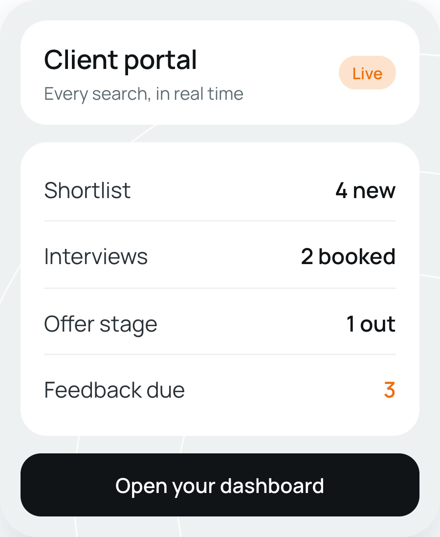 Client portal: shortlist, interviews, and offer stage in real time